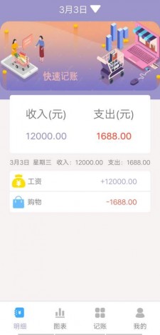 家常小记