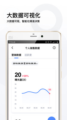 易车伙伴