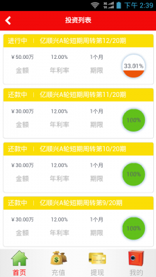宜发财富