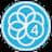 PluralEyes