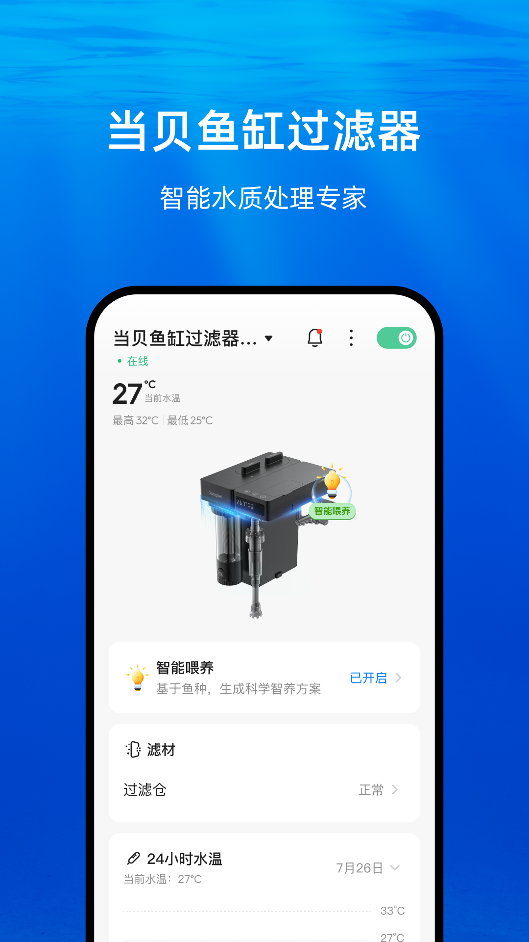 水质监测界面